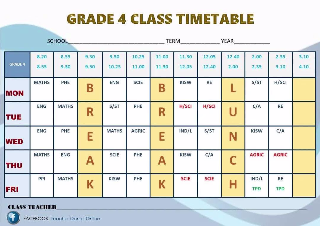 Grade 4 Free CBC Rationalized Term 2 Schemes of Work 1 Grade 4 CBC Class Timetable. Download all the CBC Grade 4 Resources on this site, here below.