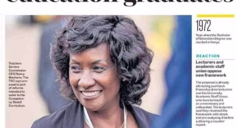 Minimum Subject Requirements for a Degree in Educational Arts and Sciences