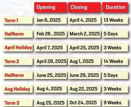 2025 School Calendar for Term 2 and 3 plus Knec Exams Calendar 2 School calendar 2025 with all term dates for Term 1, 2 and 3