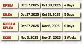 2025 KCSE Timetable (KNEC Revised & Final pdf)