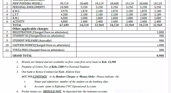 Kipkabus TVC Courses, Contacts, Fees, Location and How To Apply