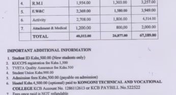 Kongoni TVC Courses, Contacts, Fees, Location and How To Apply