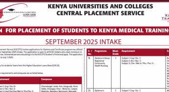 Kuccps Available KMTC Courses For September 2025 Intake