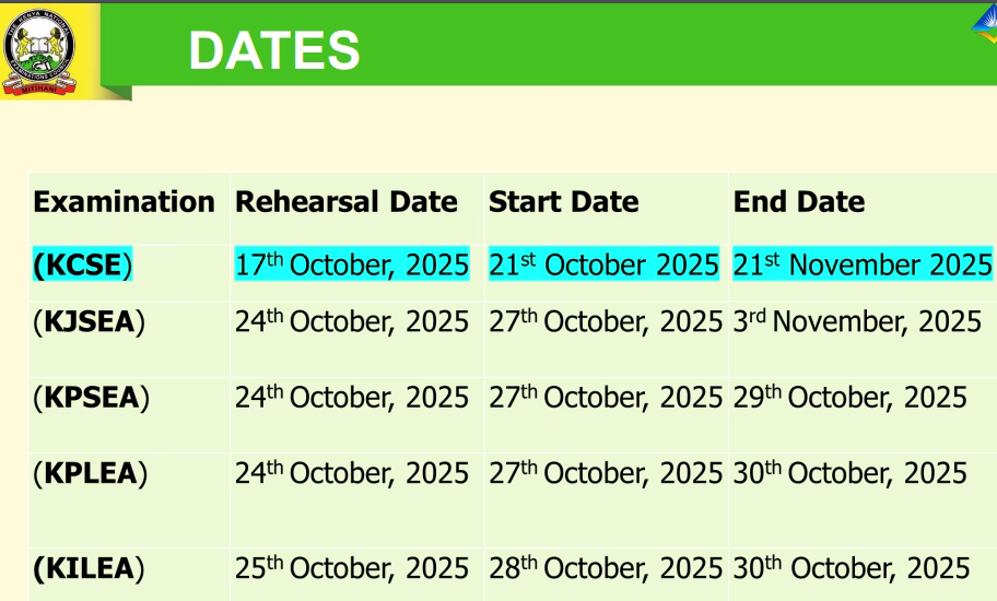 Knec briefing notes and guidelines for 2025 national exams & assessments