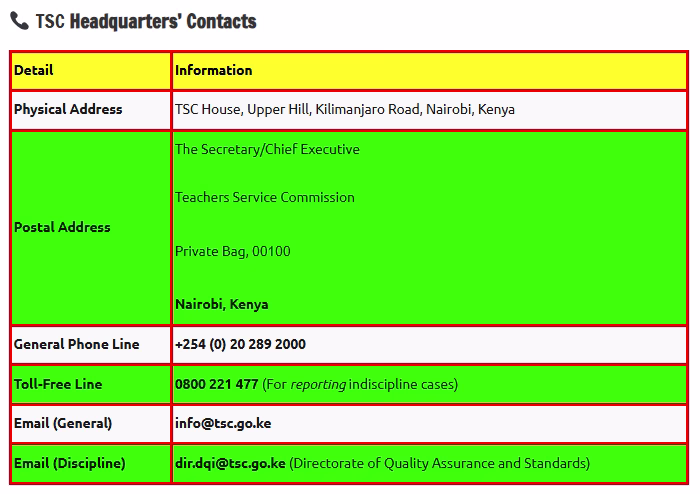 TSC Contacts & Portals {Verified Official Contacts}