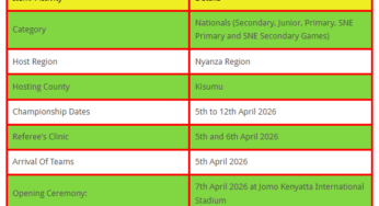 2026 Schools & Colleges’ Co-curricular Activities Calendar {Games, Drama, Music, KSEF}
