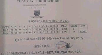 Chavakali High School’s KCSE 2025 Results Analysis & Grade Count