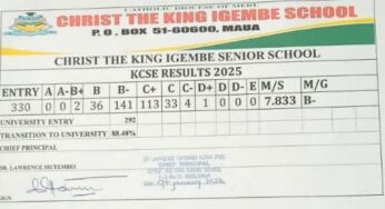 Christ The King Igembe High School’s KCSE 2025 Results Analysis & Grade Count