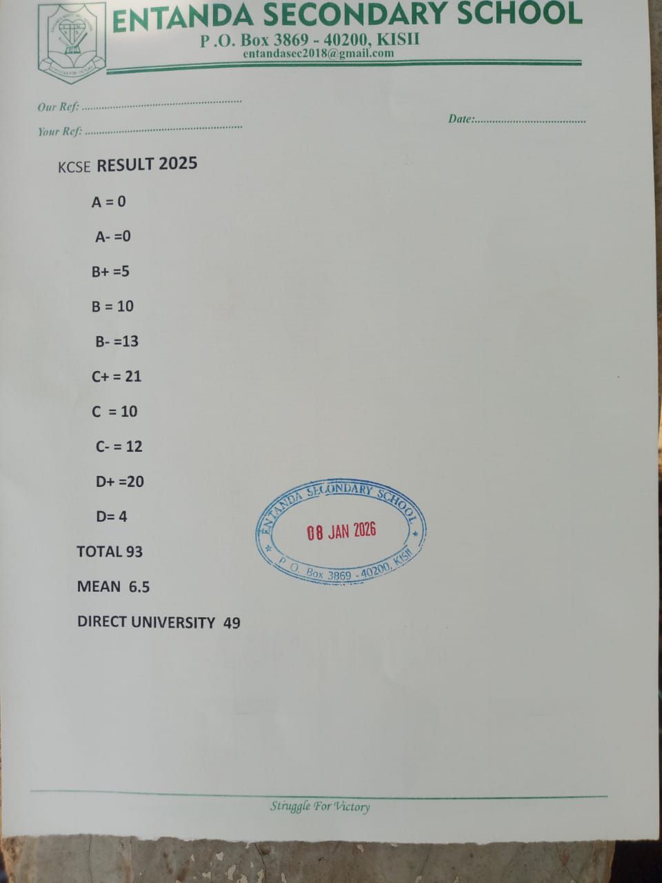 Entanda Secondary School's KCSE 2025 Results Analysis