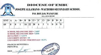 Joseph Allamano Wachoro High School’s KCSE 2025 Results Analysis & Grade Count