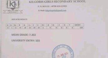 Kilgoris Girls High School’s KCSE 2025 Results Analysis & Grade Count