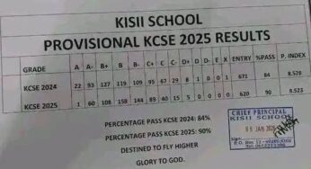 Kisii School’s KCSE 2025 Results Analysis & Grade Count