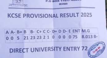 Manga Girls Model High School’s KCSE 2025 Results Analysis & Grade Count