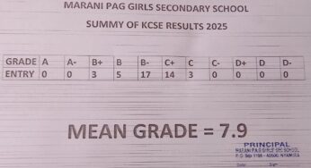 Marani PAG Girls High School’s KCSE 2025 Results Analysis & Grade Count
