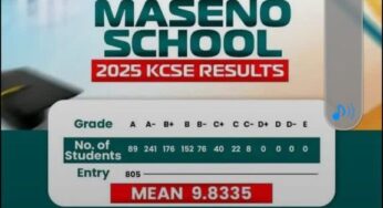 Maseno School’s KCSE 2025 Results Analysis & Grade Count