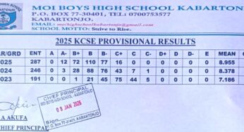 Moi Boys Kabartonjon High School’s KCSE 2025 Results Analysis & Grade Count