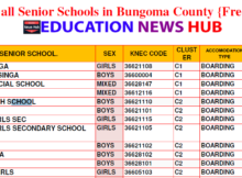 PDF List of all Senior Schools in Bungoma County {Free Download}