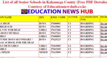 PDF List of all Senior Schools in Kakamega County {PDF Download}