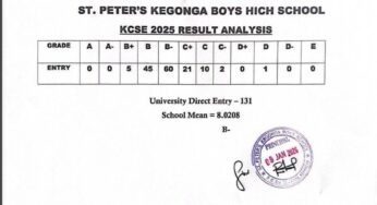 St Peter’s Kegonga Boys High School’s KCSE 2025 Results Analysis & Grade Count