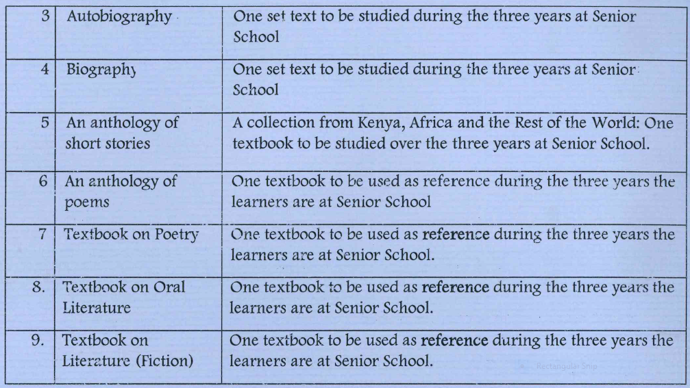 Senior Schools' Setbooks List {Ministry of Education Circular}