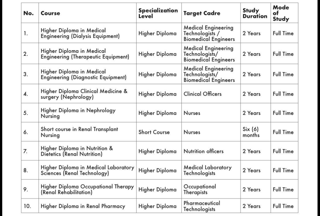 KMTC announces 2026 Scholarships in 9 specialized program areas 