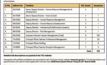 Advertised TSC Secretariat Jobs in 2026