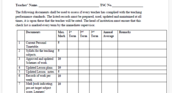 Latest TPAD Teacher’s Checklist of TSC Professional Documents