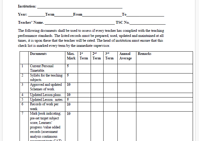 Latest TPAD Teacher’s Checklist of TSC Professional Documents