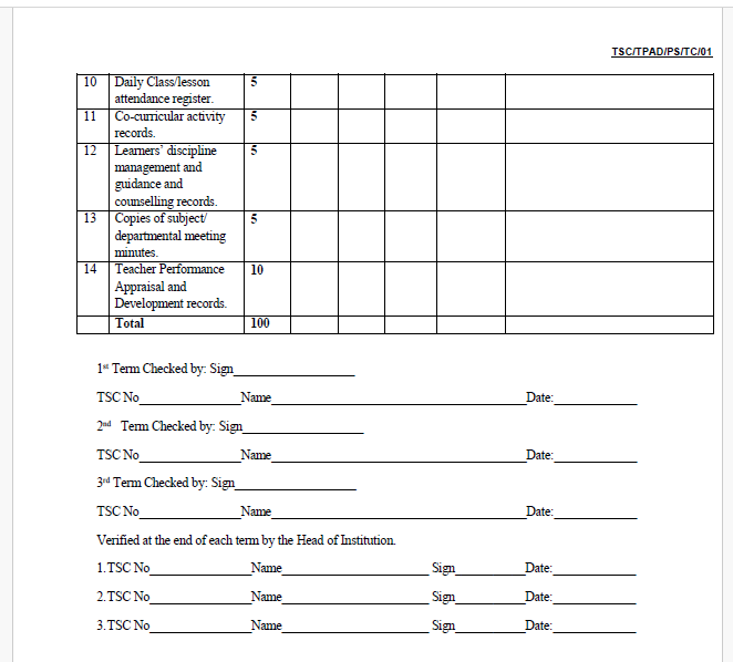 Latest TPAD Teacher’s Checklist of TSC Professional Documents