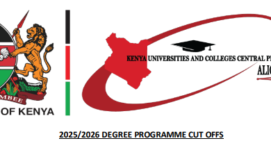 2026/2027 Kuccps Degree Cluster Cutoff Points For All Courses {Latest & Official}
