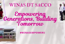 Winas Sacco: Frequently Asked Questions (FAQs)