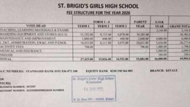 St. Brigid's Girls High School’s Latest Fees Structure 1 St. Bigid's Girls High School’s Latest Fees Structure