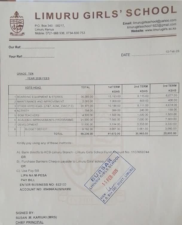 Limiru Girls High School’s Latest Fees Structure
