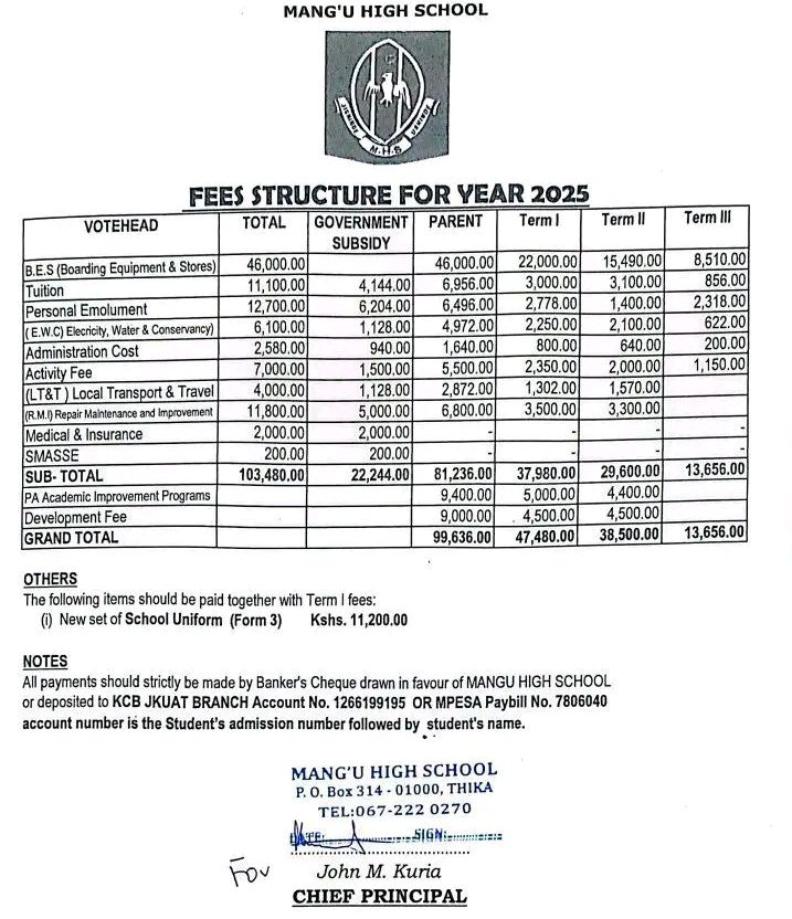 Mang'u High School’s Latest Fees Structure