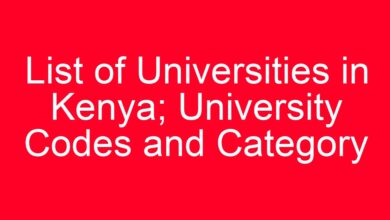 List of Universities in Kenya; University Codes and Category 26 aitm title 1028 1780800929