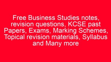 Free Business Studies notes, revision questions, KCSE past Papers, Exams, Marking Schemes, Topical revision materials, Syllabus and Many more 22 aitm title 9339 1780801602