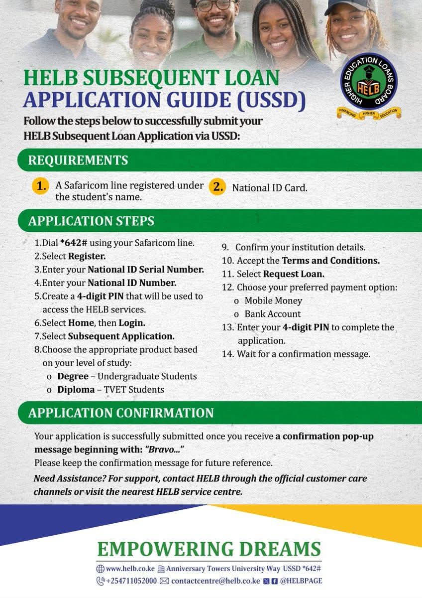 HELB Subsequent Loan Application 2026/ 2027: Official USSD Guide 2 Official HELB Subsequent Loan Application Guide 14 steps via USSD code *642#