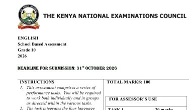 Grade 10 School Based Assessment (SBA) 2026 Free Downloads 8 Grade 10 SBA 2026